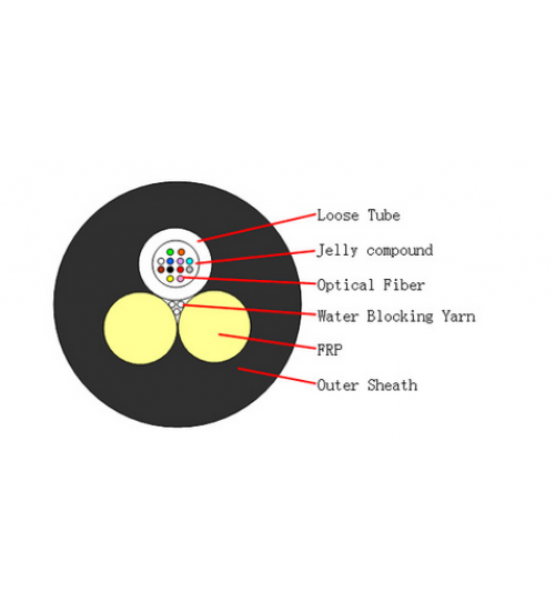 Fiber Optic cable ASU ADSS 6, 12 ,24 counts 4 kmts reel 80 M SPAN
